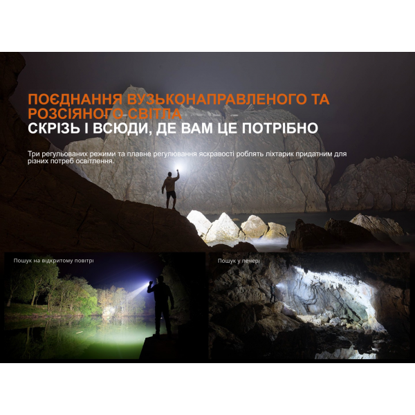 Фонарь поисковый ручной Fenix ​​LR35R PRO