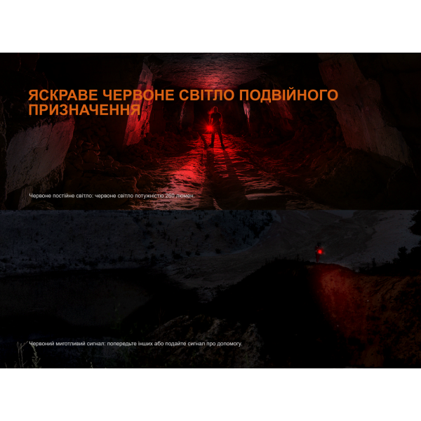 Фонарь поисковый ручной Fenix ​​LR35R PRO