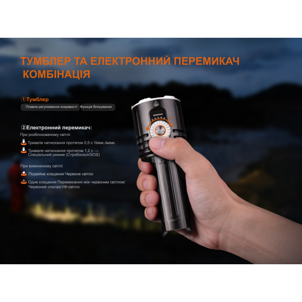 Фонарь поисковый ручной Fenix ​​LR35R PRO