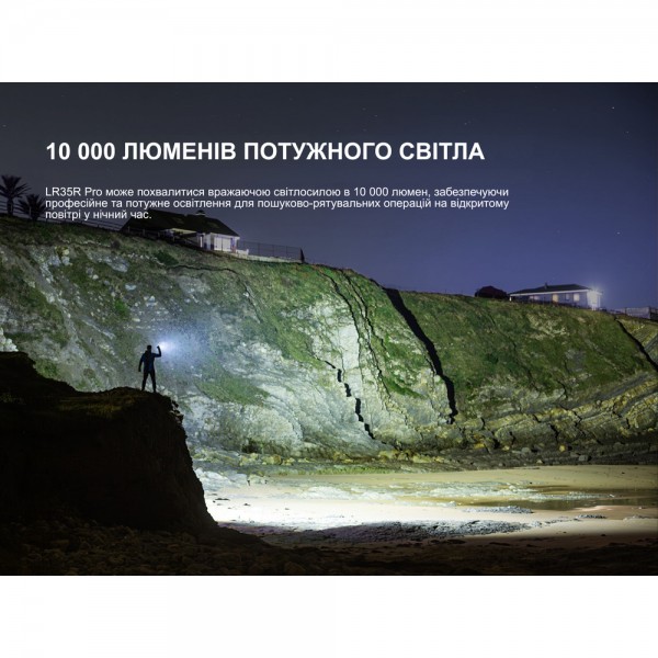 Фонарь поисковый ручной Fenix ​​LR35R PRO