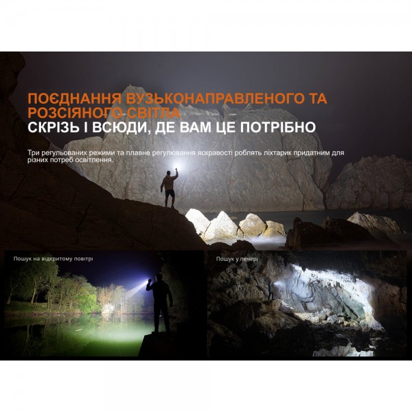 Фонарь поисковый ручной Fenix ​​LR35R PRO