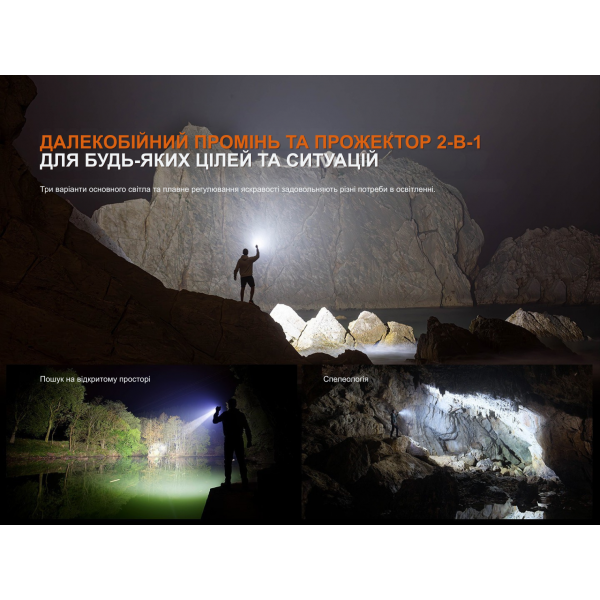 Фонарь поисковый ручной Fenix ​​LR35R PRO | Лимитированная серия