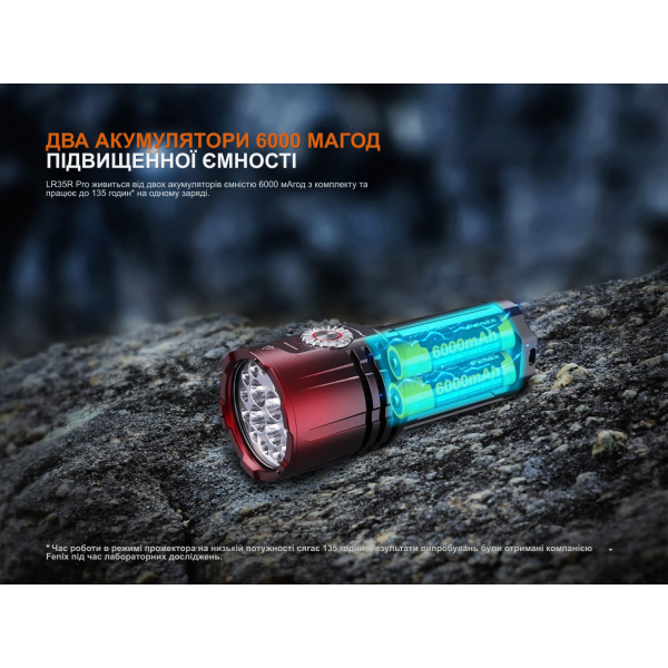 Фонарь поисковый ручной Fenix ​​LR35R PRO | Лимитированная серия