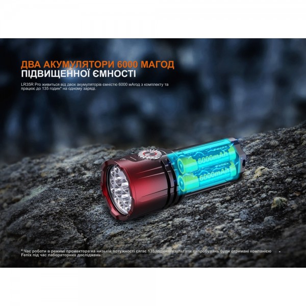 Фонарь поисковый ручной Fenix ​​LR35R PRO | Лимитированная серия