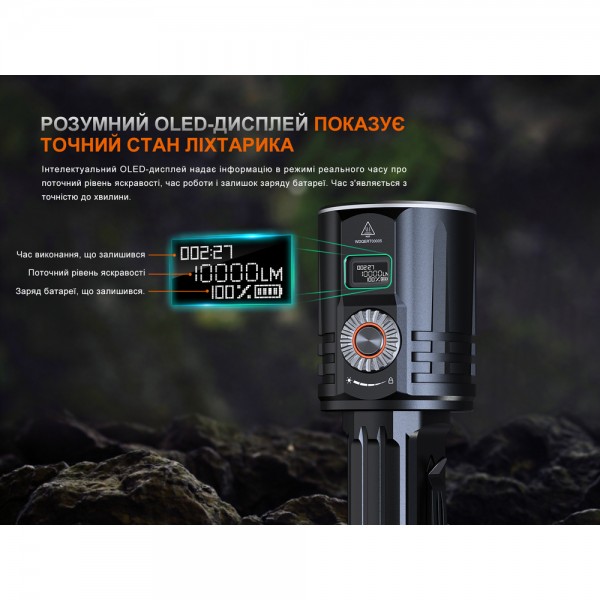Фонарь ручной поисковый лазерный Fenix ​​LR36R 