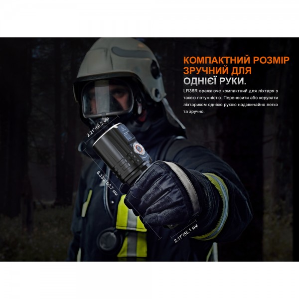 Фонарь ручной поисковый лазерный Fenix ​​LR36R 