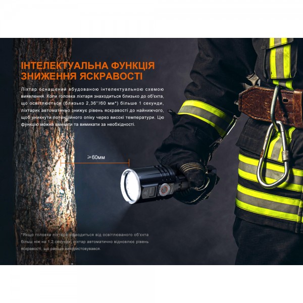 Фонарь ручной поисковый лазерный Fenix ​​LR36R 