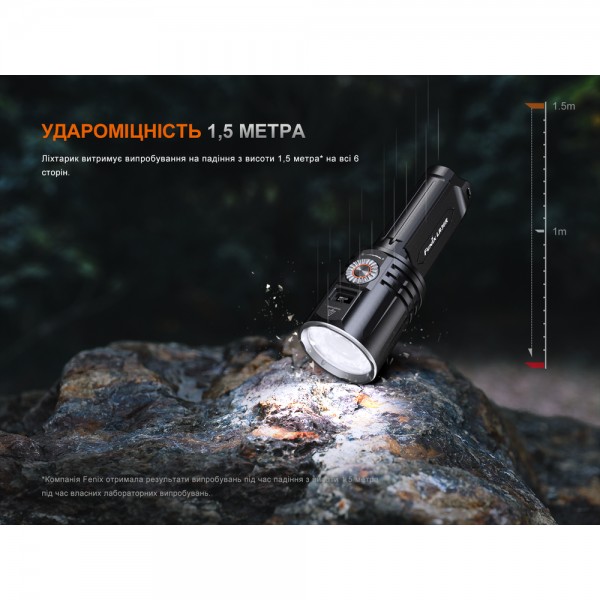 Фонарь ручной поисковый лазерный Fenix ​​LR36R 