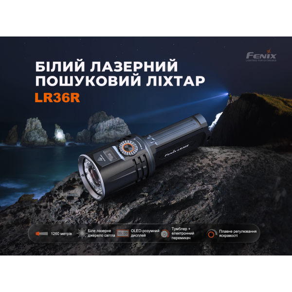 Фонарь ручной поисковый лазерный Fenix ​​LR36R 