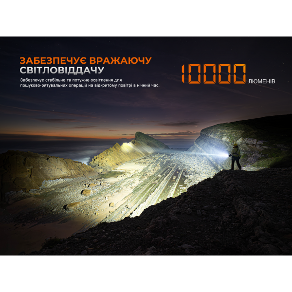 Фонарь ручной поисковый лазерный Fenix ​​LR36R 