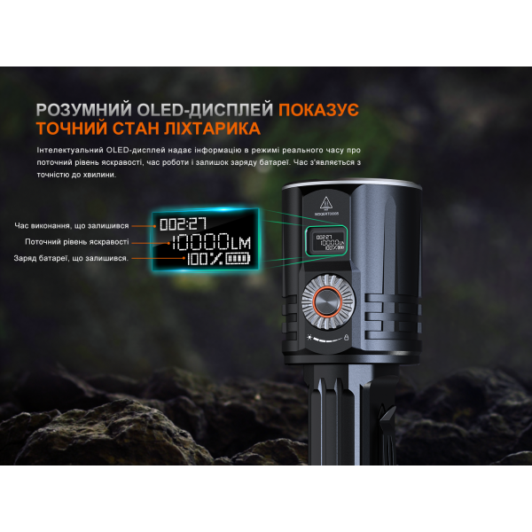 Фонарь ручной поисковый лазерный Fenix ​​LR36R 