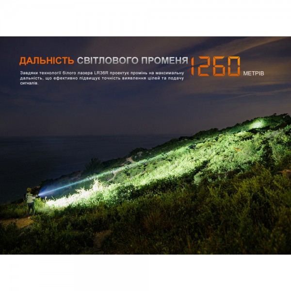 Фонарь ручной поисковый лазерный Fenix ​​LR36R 