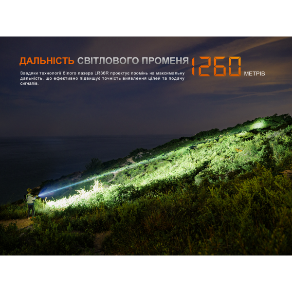 Ліхтар ручний пошуковий лазерний Fenix LR36R 