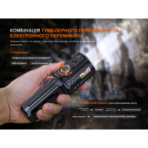 Ліхтар ручний пошуковий лазерний Fenix LR36R 