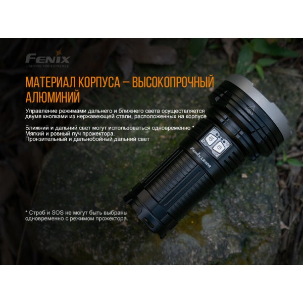 Фонарь Fenix ​​LR40R + аккумулятор Fenix ​​и зарядное устройство 