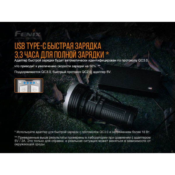 Фонарь Fenix ​​LR40R + аккумулятор Fenix ​​и зарядное устройство 