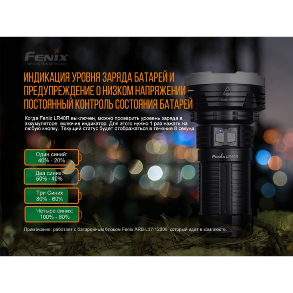 Фонарь Fenix ​​LR40R + аккумулятор Fenix ​​и зарядное устройство 