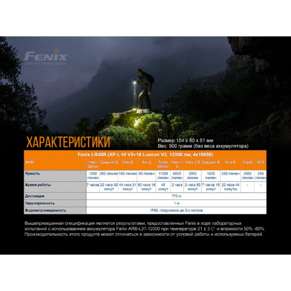 Фонарь Fenix ​​LR40R + аккумулятор Fenix ​​и зарядное устройство 