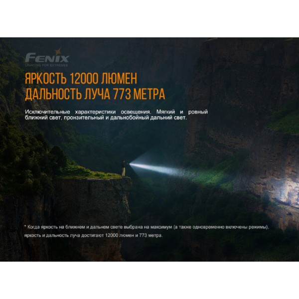 Фонарь Fenix ​​LR40R + аккумулятор Fenix ​​и зарядное устройство 