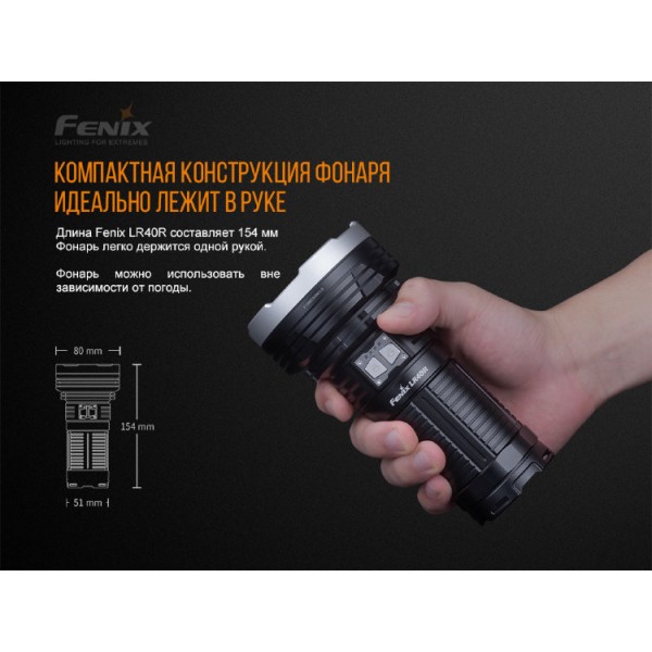 Ліхтар Fenix LR40R + акумулятор Fenix та зарядний пристрій 
