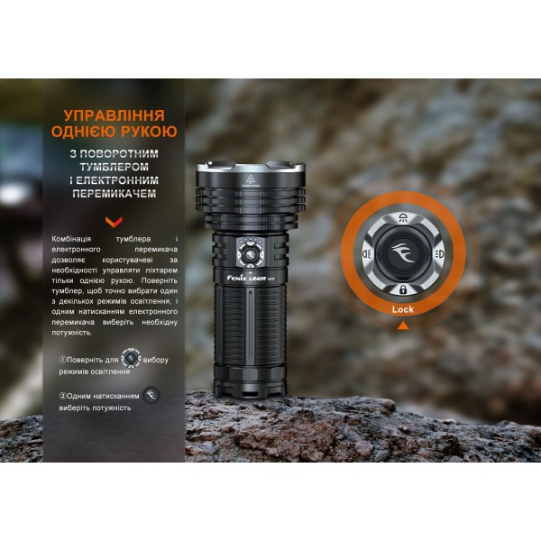 Фонарь ручной Fenix ​​LR40R V2.0 