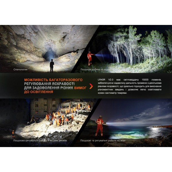 Фонарь ручной Fenix ​​LR40R V2.0 