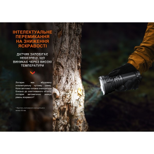 Фонарь ручной Fenix ​​LR40R V2.0 