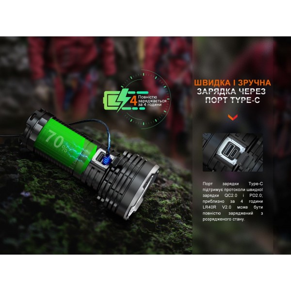 Фонарь ручной Fenix ​​LR40R V2.0 
