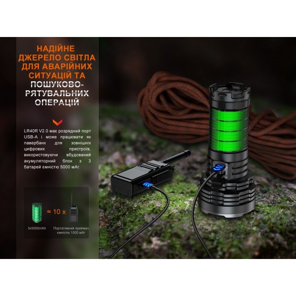 Фонарь ручной Fenix ​​LR40R V2.0 