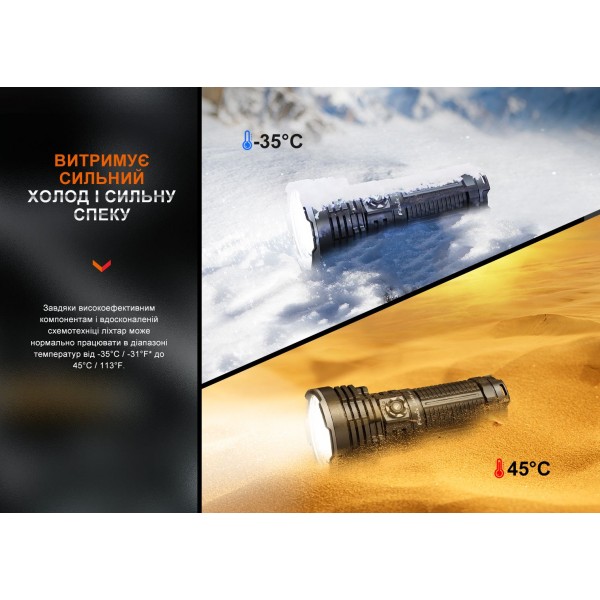 Фонарь ручной Fenix ​​LR40R V2.0 