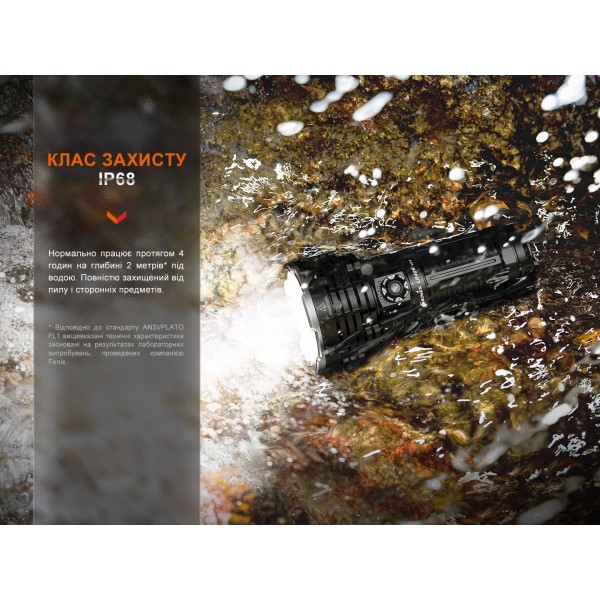 Фонарь ручной Fenix ​​LR40R V2.0 