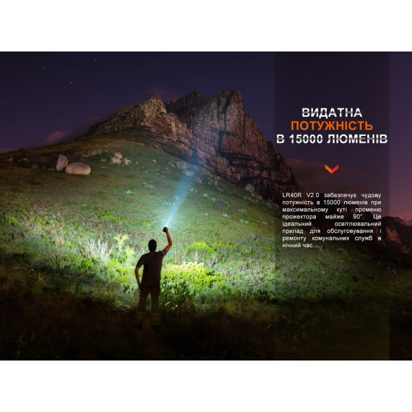 Фонарь ручной Fenix ​​LR40R V2.0 