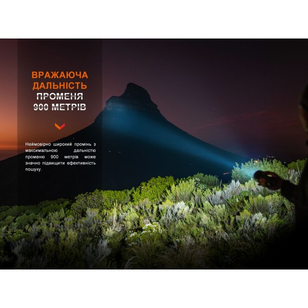 Фонарь ручной Fenix ​​LR40R V2.0 