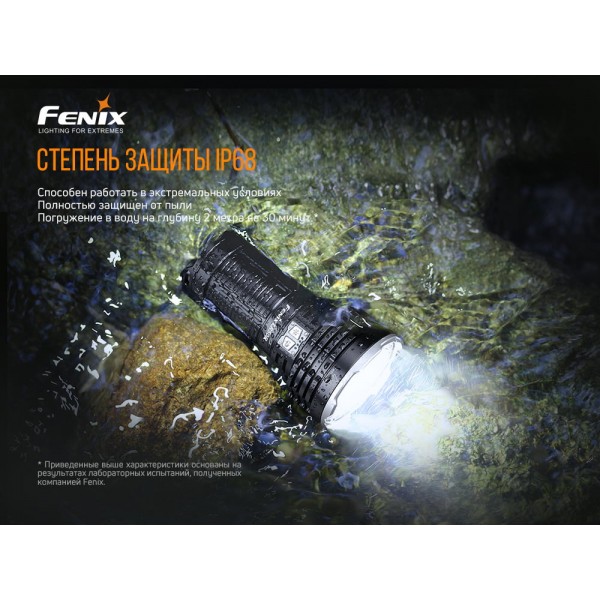 Фонарь ручной Fenix ​​LR50R 