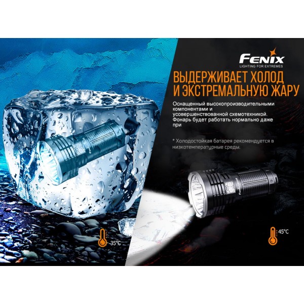 Фонарь ручной Fenix ​​LR50R 