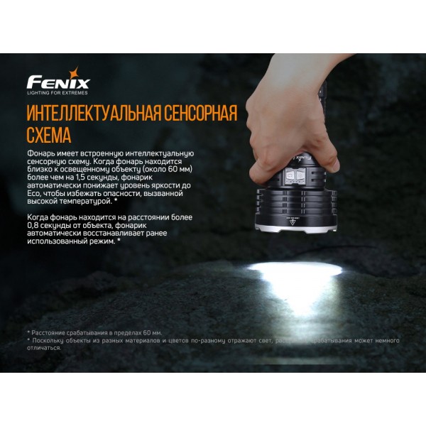Фонарь ручной Fenix ​​LR50R 