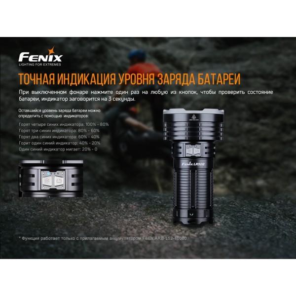 Ліхтар ручний Fenix LR50R 