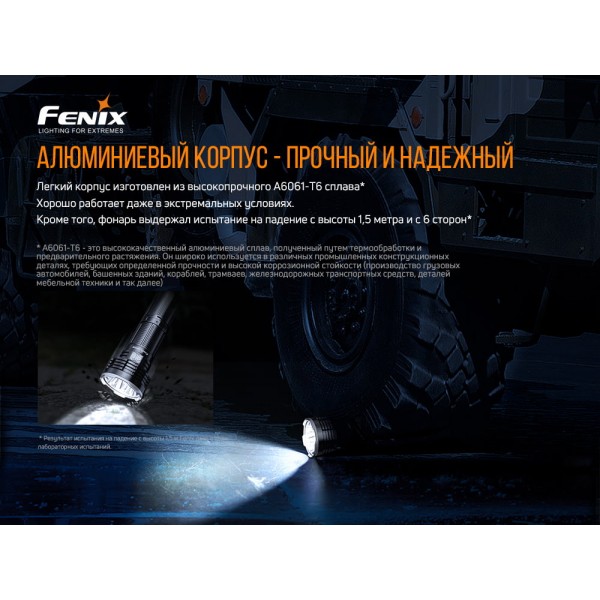 Ліхтар ручний Fenix LR50R 