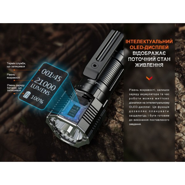 Фонарь ручной Fenix ​​LR60R 