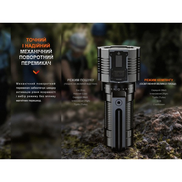 Фонарь ручной Fenix ​​LR60R 