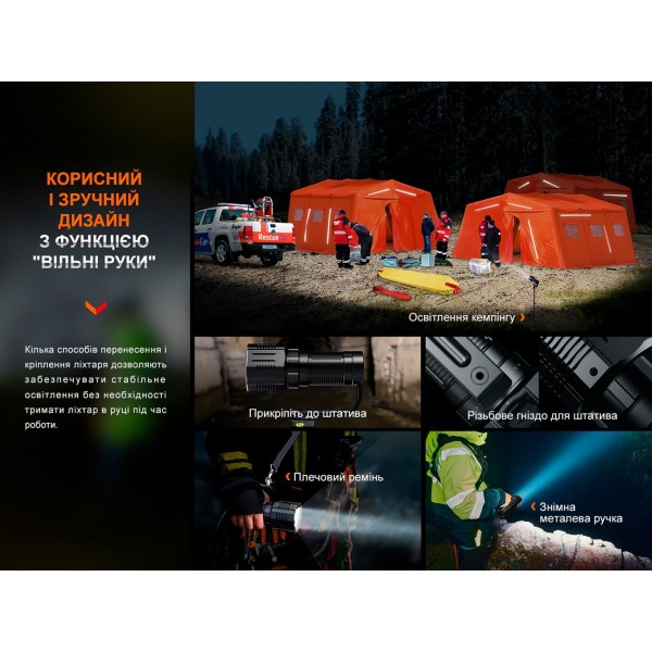 Фонарь ручной Fenix ​​LR60R 