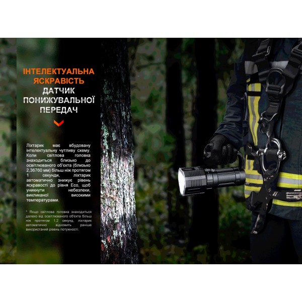 Фонарь ручной Fenix ​​LR60R 