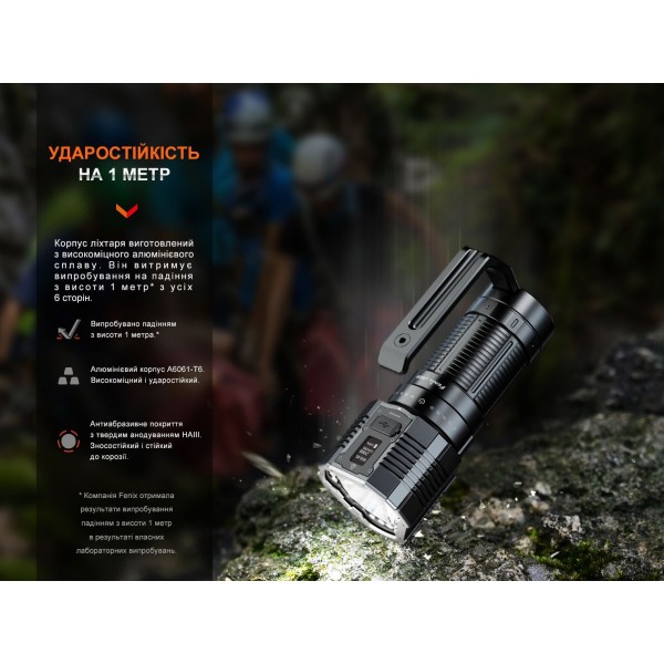 Фонарь ручной Fenix ​​LR60R 