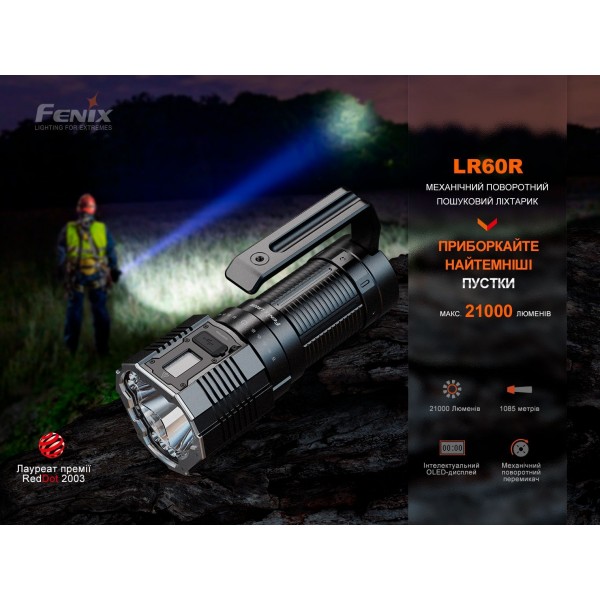 Фонарь ручной Fenix ​​LR60R 