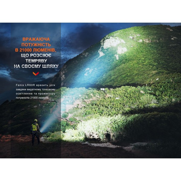 Фонарь ручной Fenix ​​LR60R 