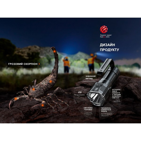 Фонарь ручной Fenix ​​LR60R 