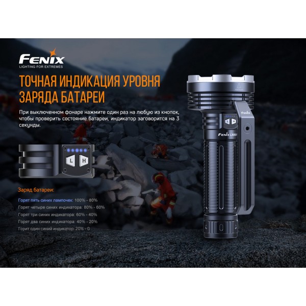 Фонарь ручной Fenix ​​LR80R 