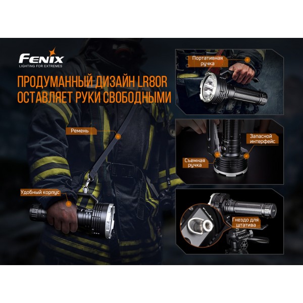 Фонарь ручной Fenix ​​LR80R 