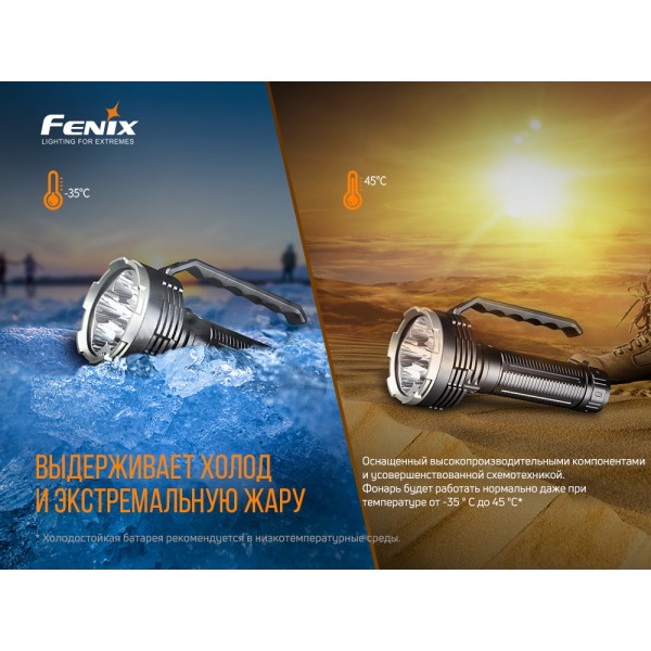 Фонарь ручной Fenix ​​LR80R 