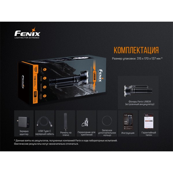 Фонарь ручной Fenix ​​LR80R 